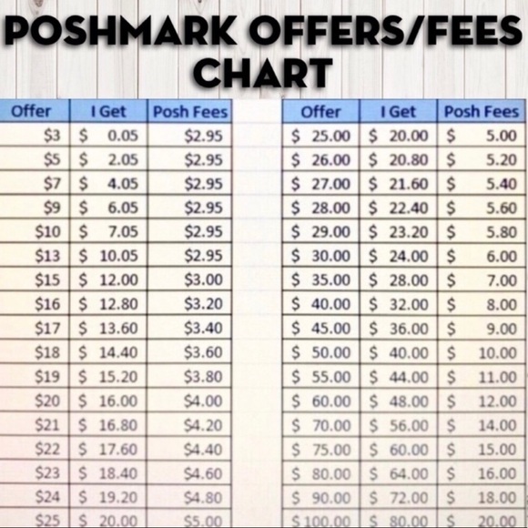 Stretch Cord Chakra Bracelet - Picture 6 of 7